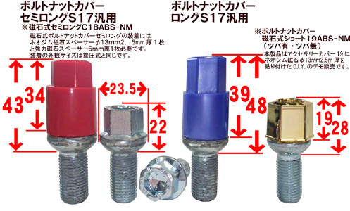 特集！Ｎｏ．２１ （株）ミックのボルト・ナットカバー 接圧式